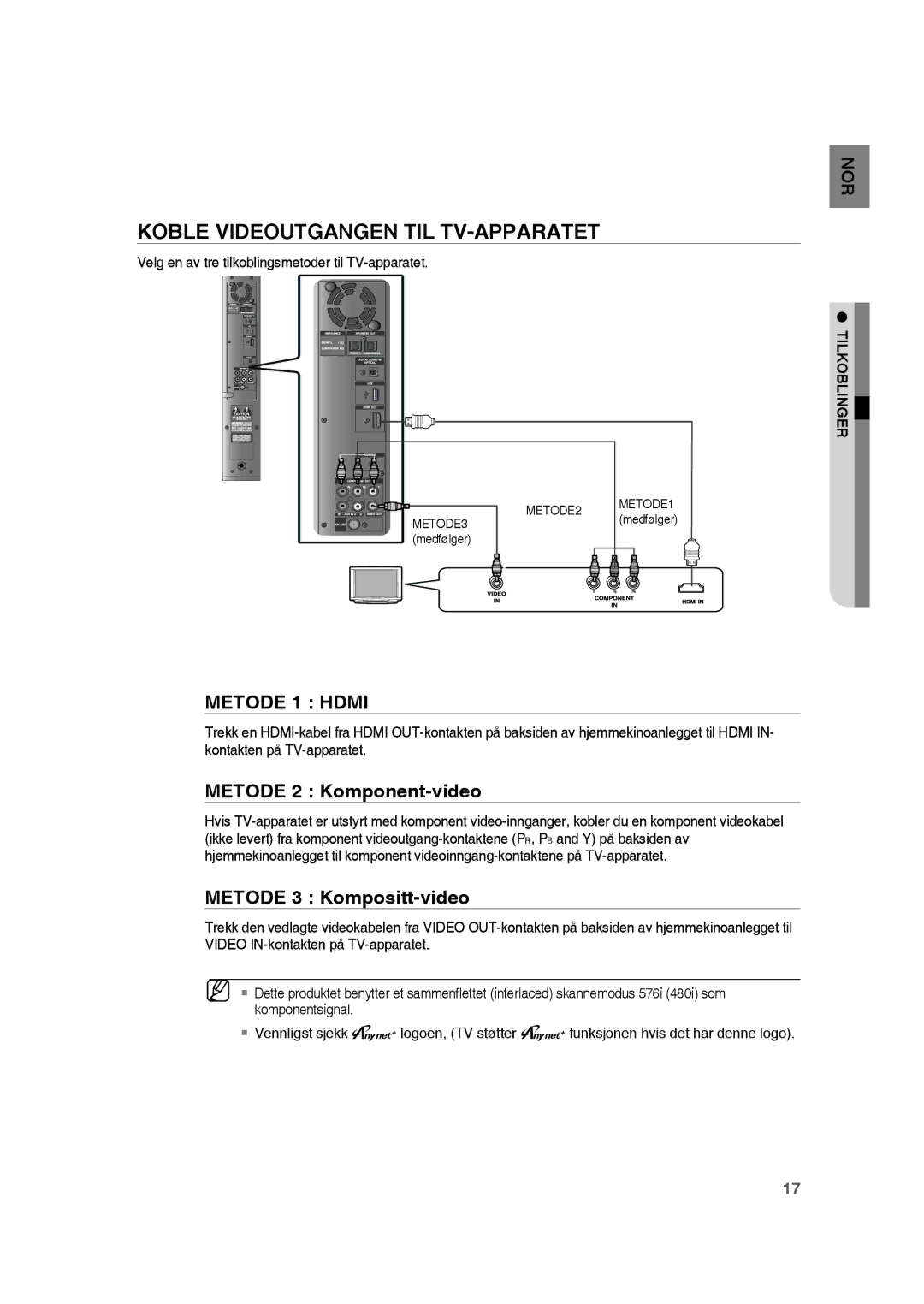 Samsung RTS-HE20T/XEE manual Koble Videoutgangen TIL TV-APPARATET, Metode 2 Komponent-video, Metode 3 Kompositt-video 