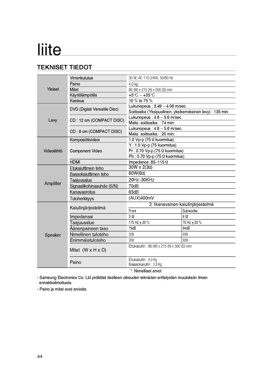 Samsung RTS-HE20T/XEE manual Tekniset Tiedot 