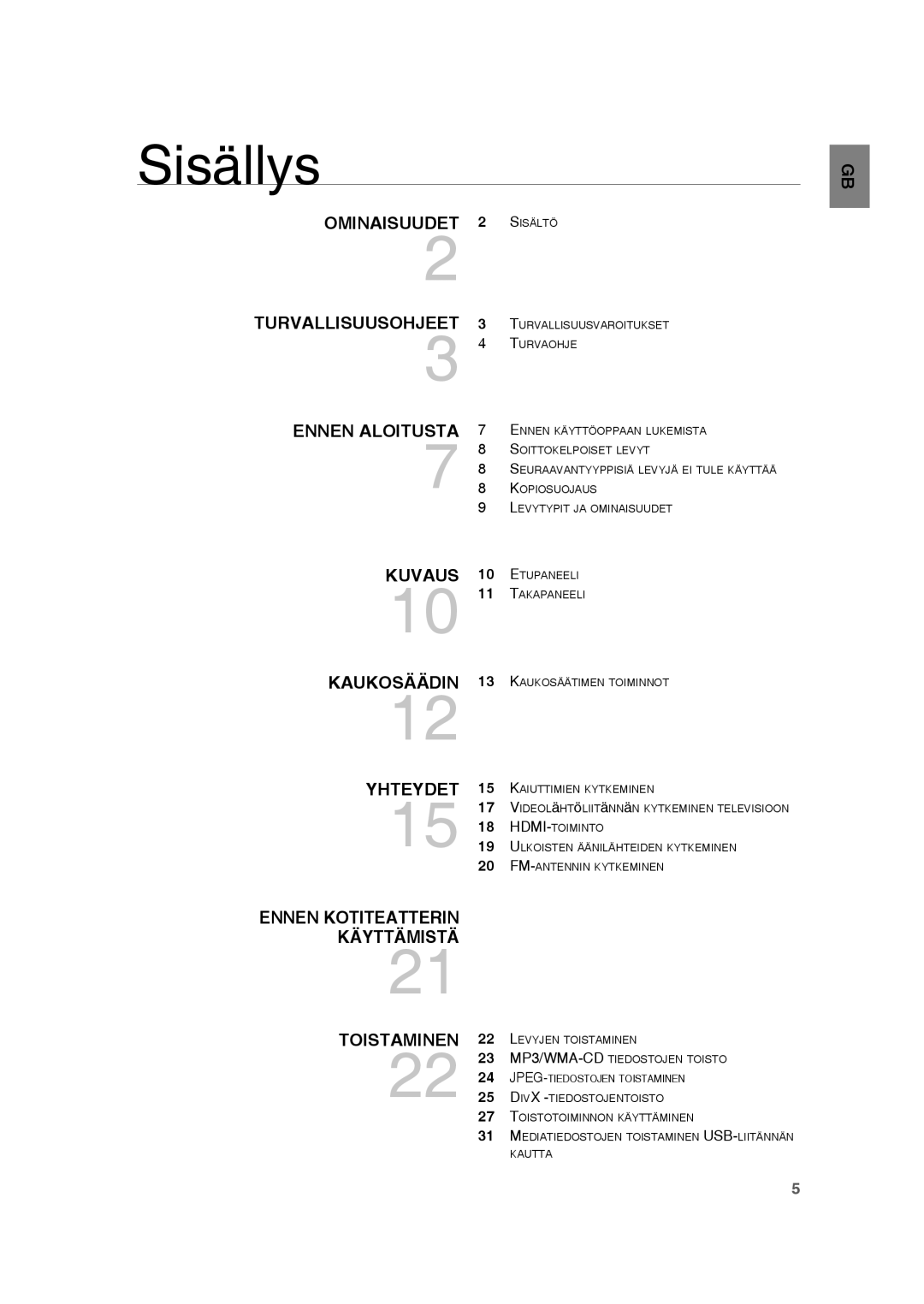 Samsung RTS-HE20T/XEE manual Sisällys, Ennen Aloitusta 