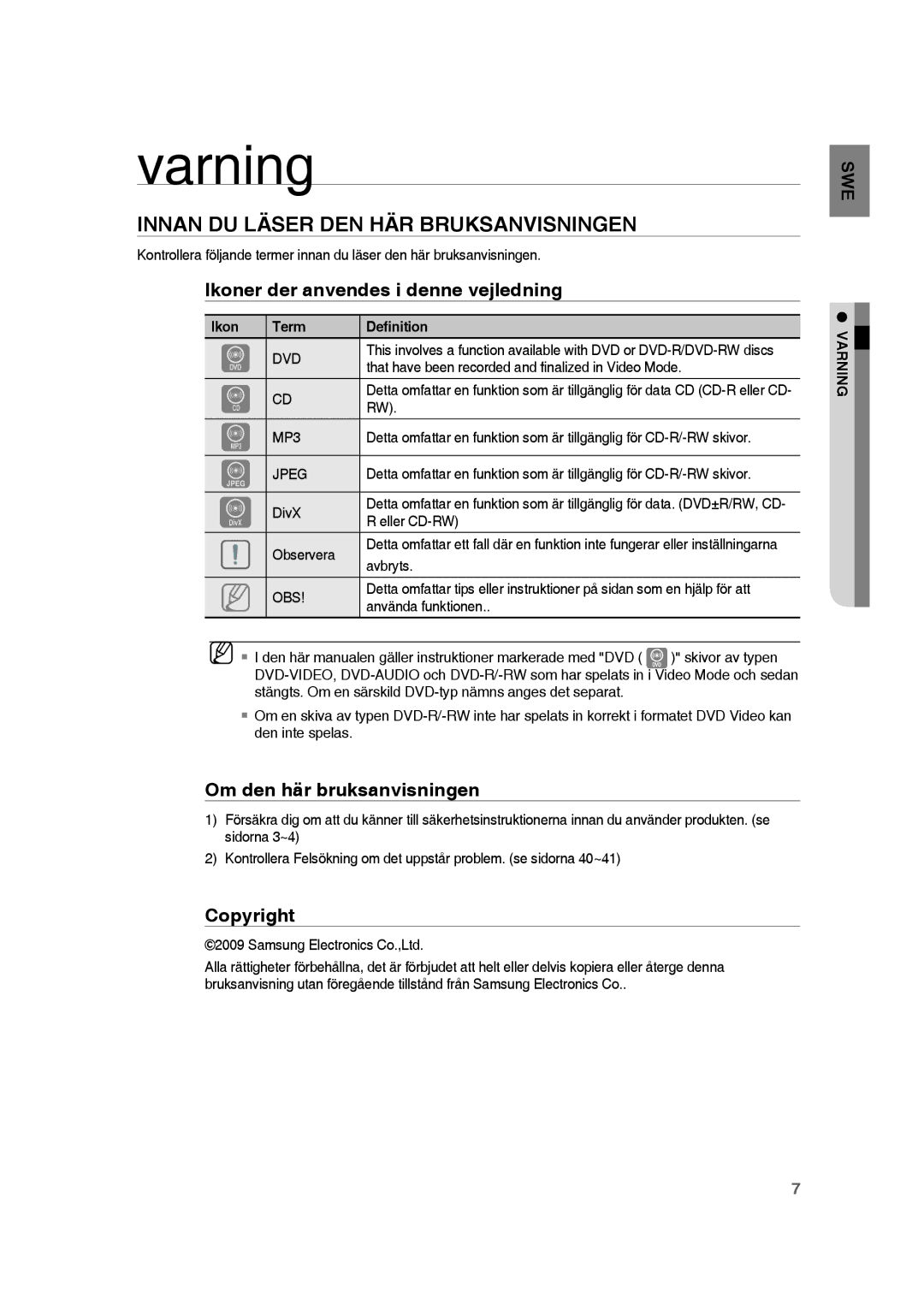 Samsung RTS-HE20T/XEE Varning, Innan DU Läser DEN HÄR Bruksanvisningen, Ikoner der anvendes i denne vejledning, Copyright 