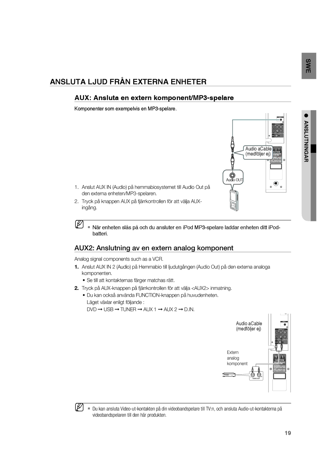 Samsung RTS-HE20T/XEE manual Ansluta Ljud Från Externa Enheter, AUX Ansluta en extern komponent/MP3-spelare, Medföljer ej 