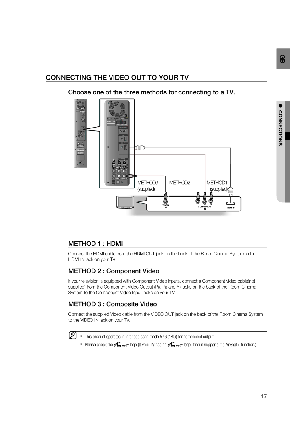 Samsung RTS-HE20T/XEF manual Connecting the Video OUT to Your TV, Choose one of the three methods for connecting to a TV 