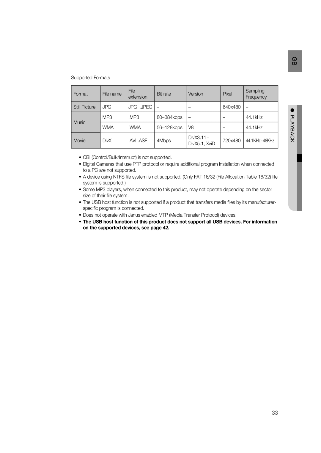 Samsung RTS-HE20T/XEF manual Jpg Jpg .Jpeg, MP3, Wma, Avi,.Asf 