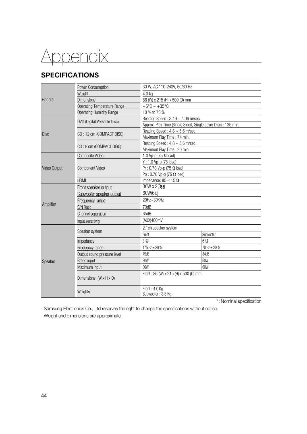 Samsung RTS-HE20T/XEF Power Consumption, Weight General Dimensions, CD 8 cm Compact Disc, Impedance 85~115 Ω, Ampliﬁer 