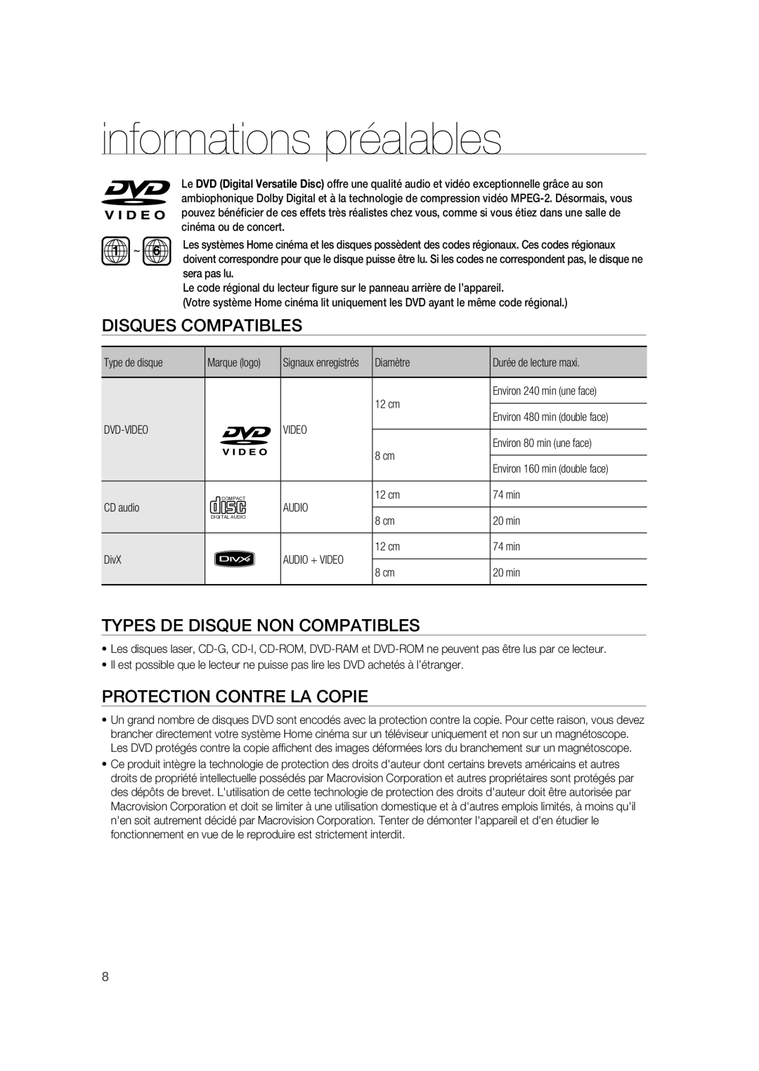 Samsung RTS-HE20T/XEF manual Disques Compatibles, Types DE Disque NON Compatibles, Protection Contre LA Copie 