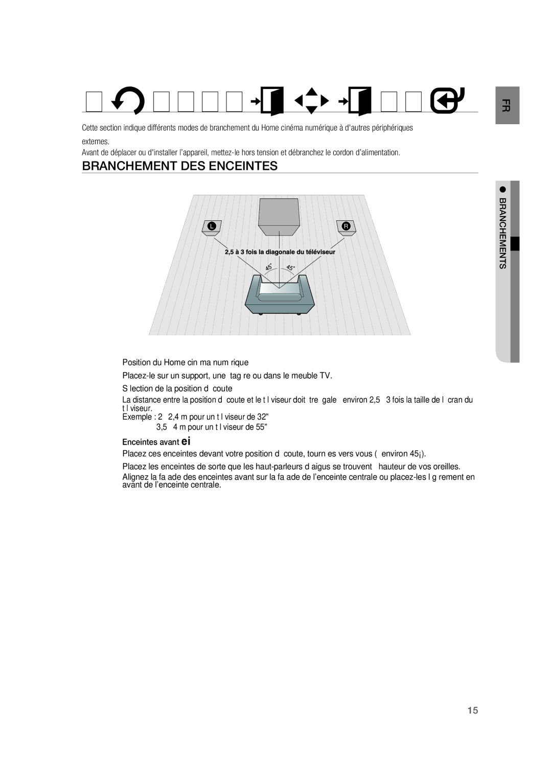 Samsung RTS-HE20T/XEF manual Branchements, Branchement DES Enceintes, Position du Home cinéma numérique 