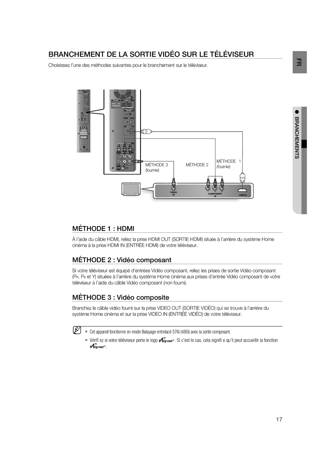 Samsung RTS-HE20T/XEF manual Branchement DE LA Sortie Vidéo SUR LE Téléviseur, Méthode 2 Vidéo composant 