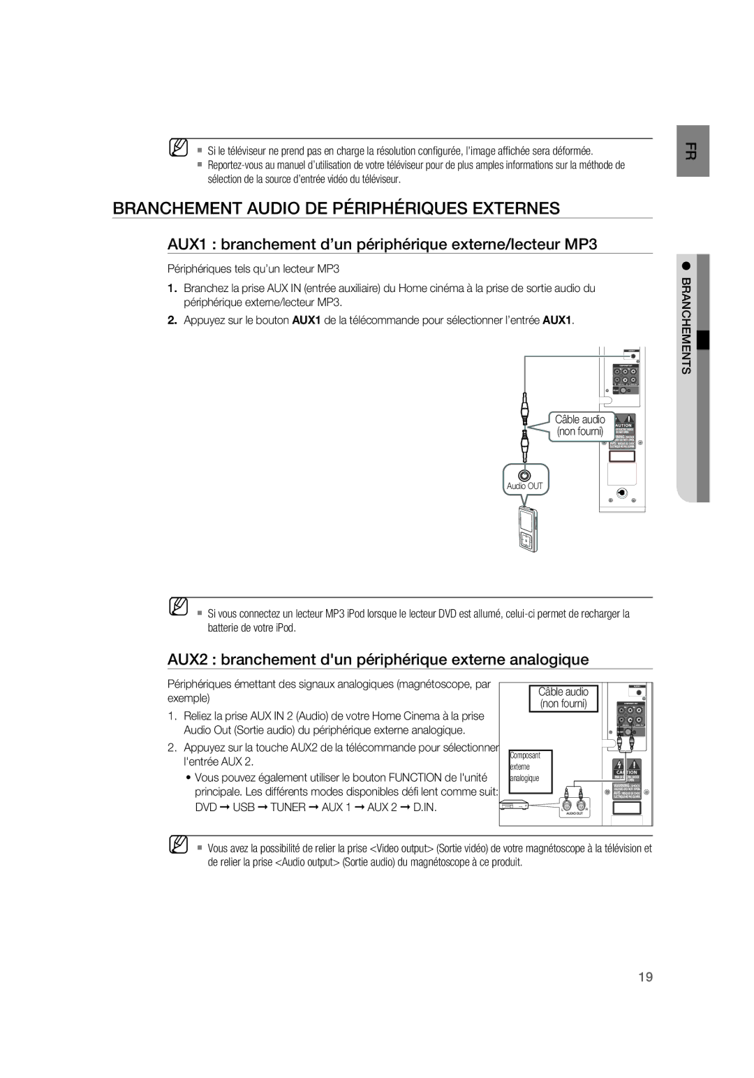 Samsung RTS-HE20T/XEF Branchement Audio DE Périphériques Externes, AUX1 branchement d’un périphérique externe/lecteur MP3 