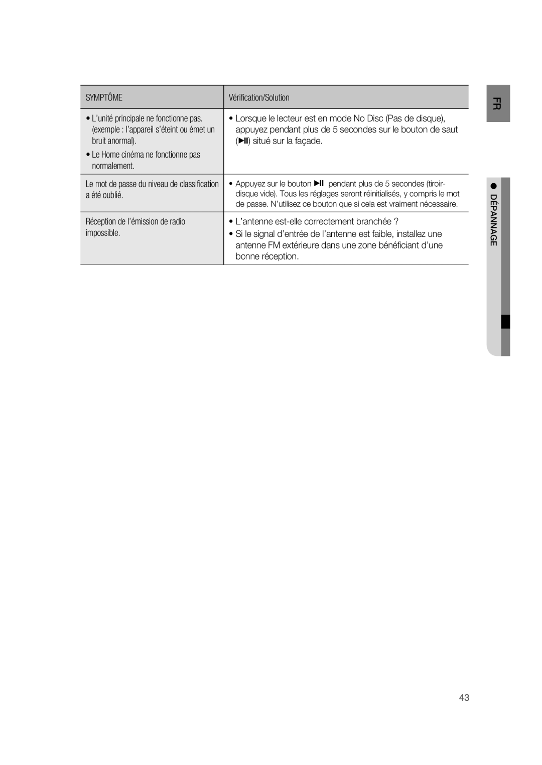 Samsung RTS-HE20T/XEF manual Bruit anormal, Dépannage 