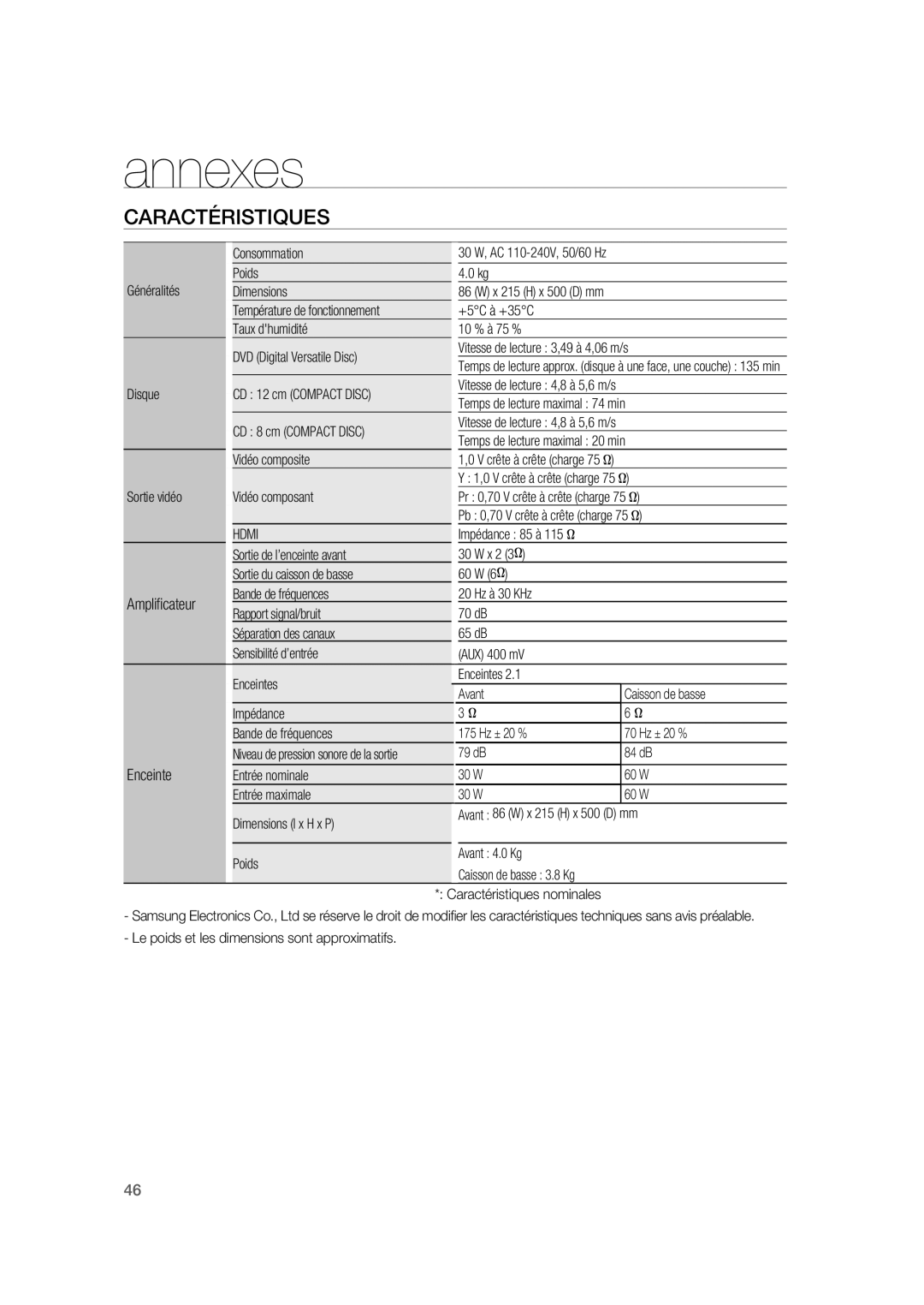 Samsung RTS-HE20T/XEF manual Caractéristiques 