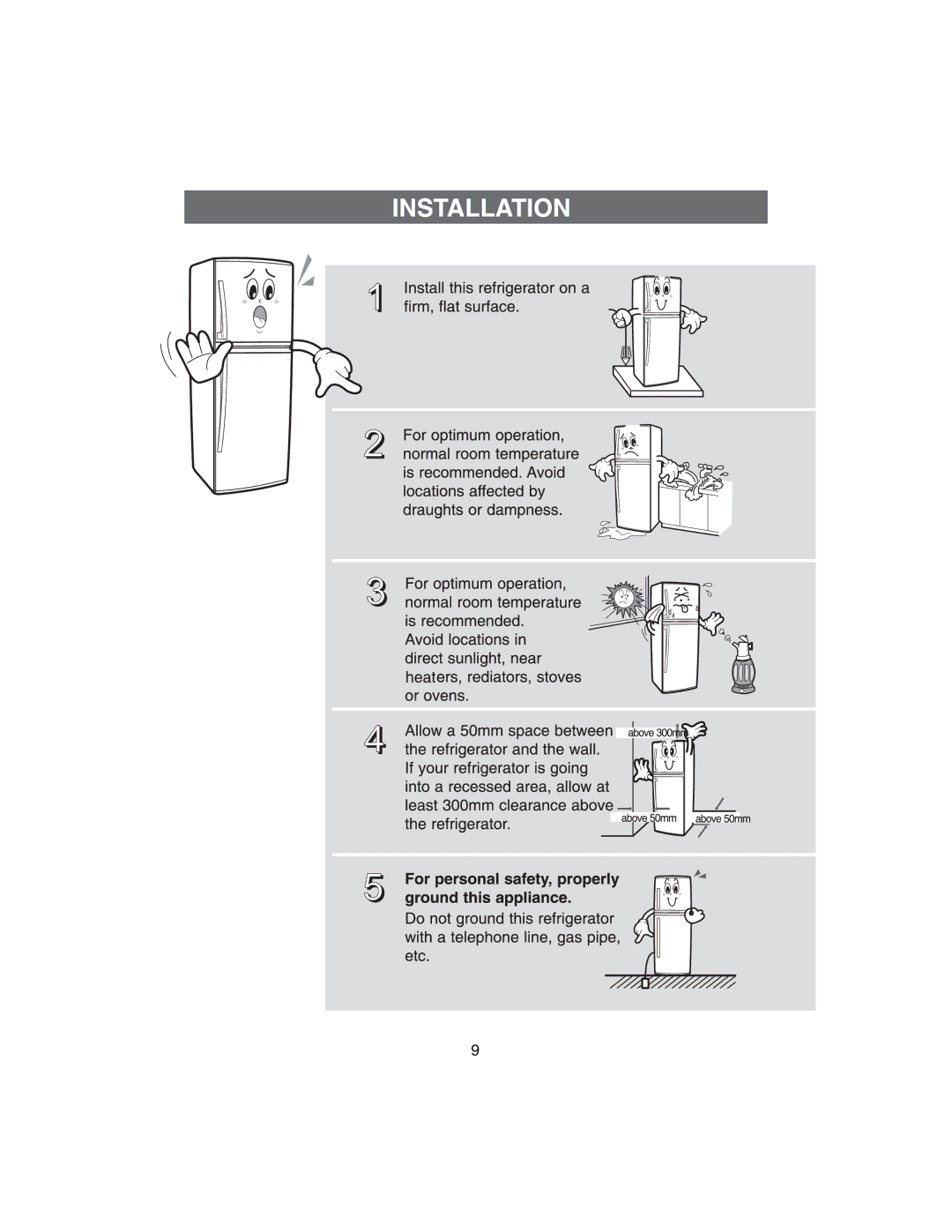 Samsung RT2BS, RTS27BS, RTS24AS, RT2AS manual 