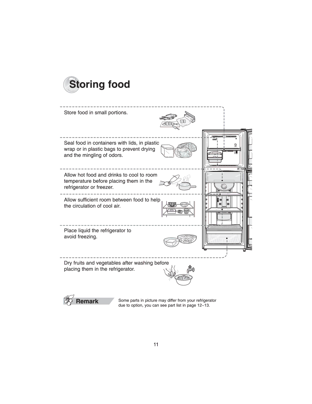 Samsung RTS27BS, RTS24AS, RT2BS, RT2AS manual 