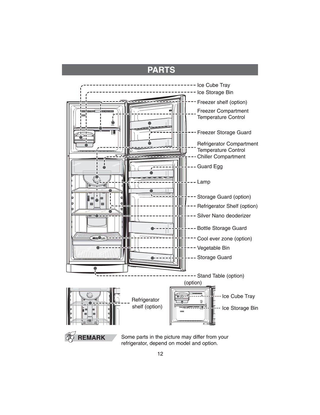 Samsung RTS24AS, RTS27BS, RT2BS, RT2AS manual 