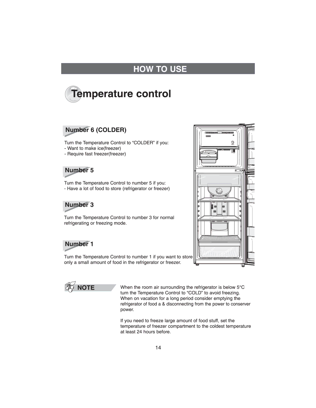 Samsung RT2AS, RTS27BS, RTS24AS, RT2BS manual 