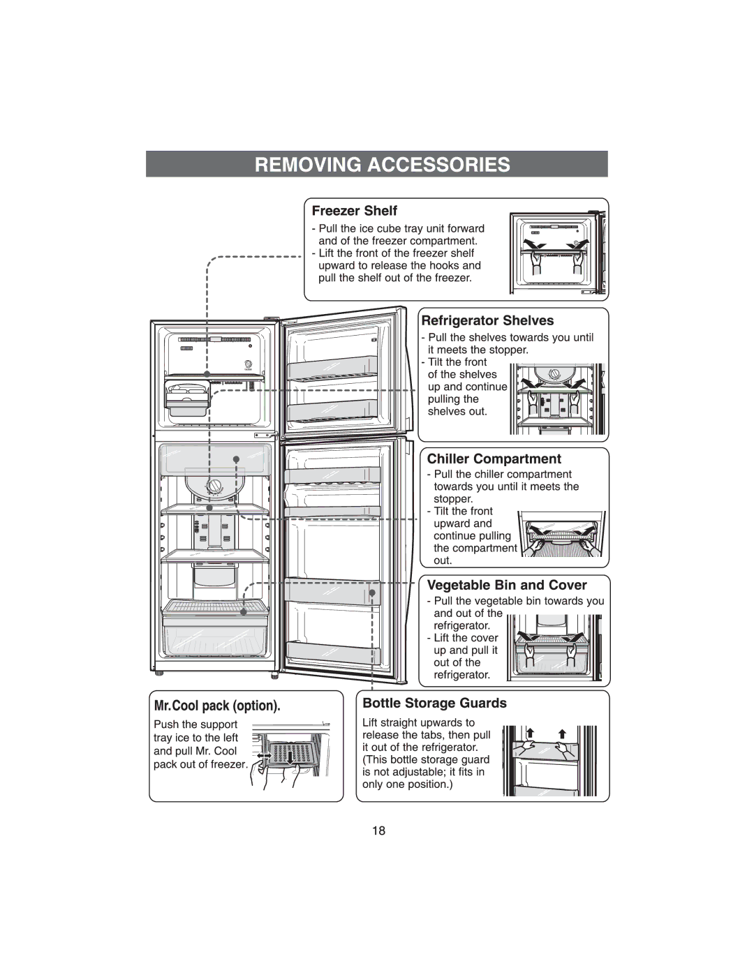 Samsung RT2AS, RTS27BS, RTS24AS, RT2BS manual 