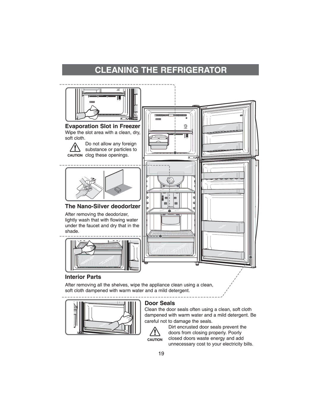 Samsung RTS27BS, RTS24AS, RT2BS, RT2AS manual 