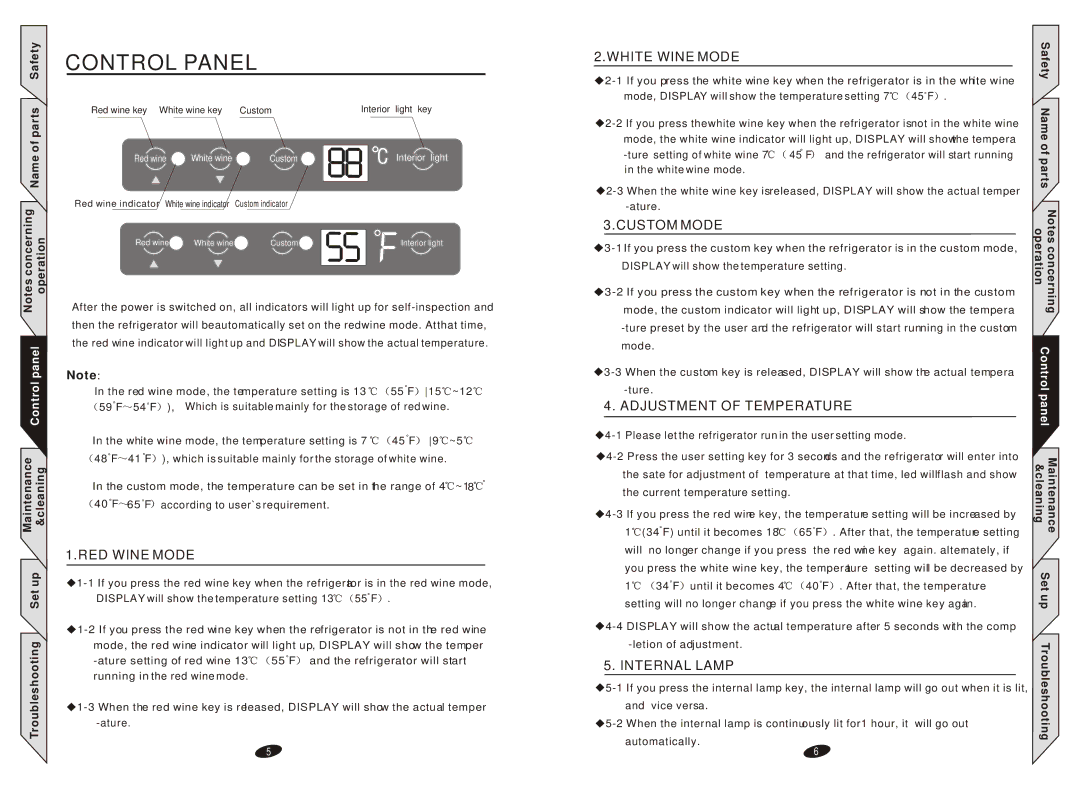 Samsung RW13EBBB instruction manual Control Panel 