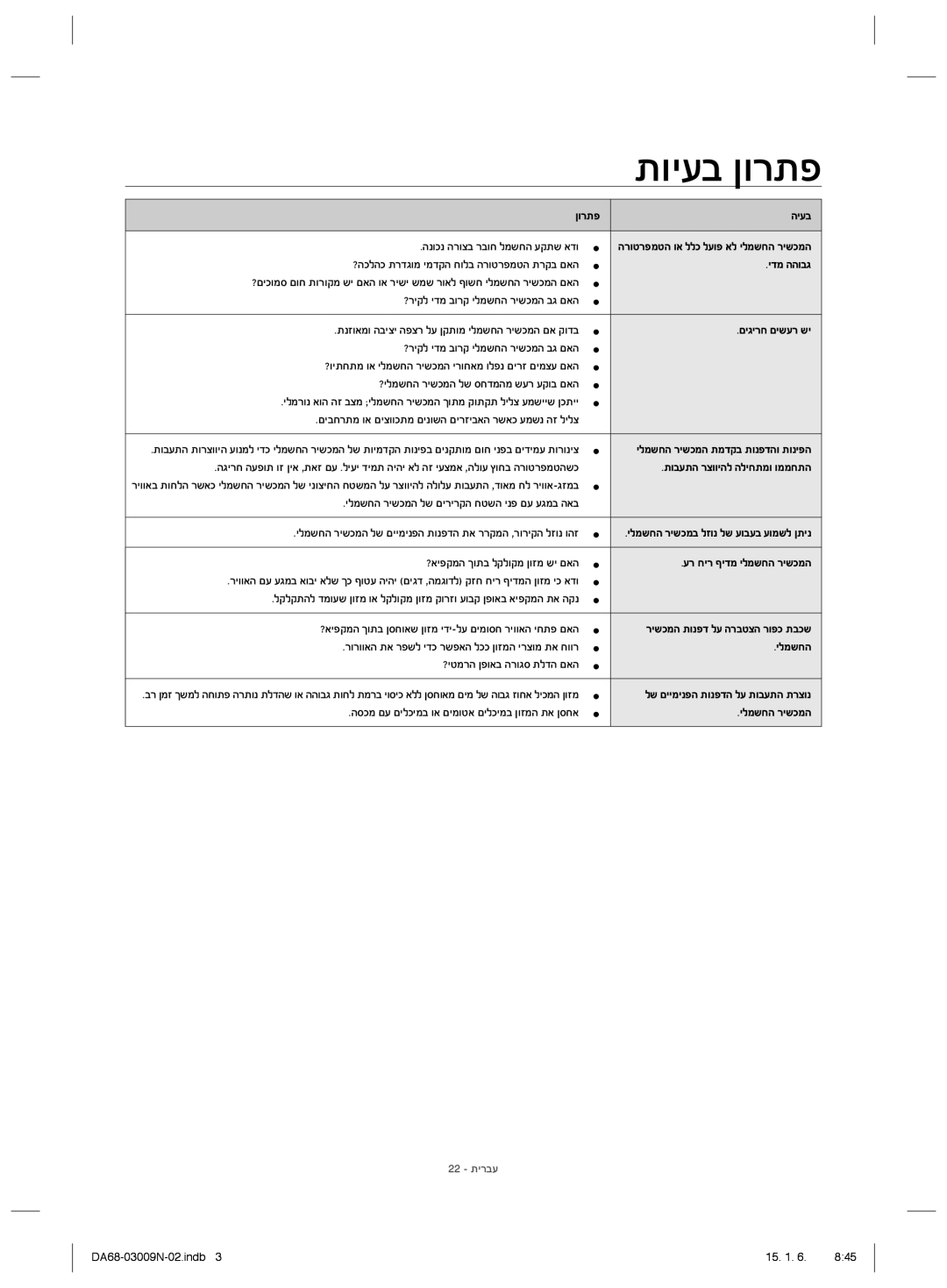 Samsung RZ28H6150SP/ML manual ĪĠĳĵį ĞĤĭĜ, ĤĞĩğğĠĜĝ, ĨĤĝĤĳĢĨĤĴĭĳĴĤ, ĤħĩĴĢğĳĤĴĦĩğ 