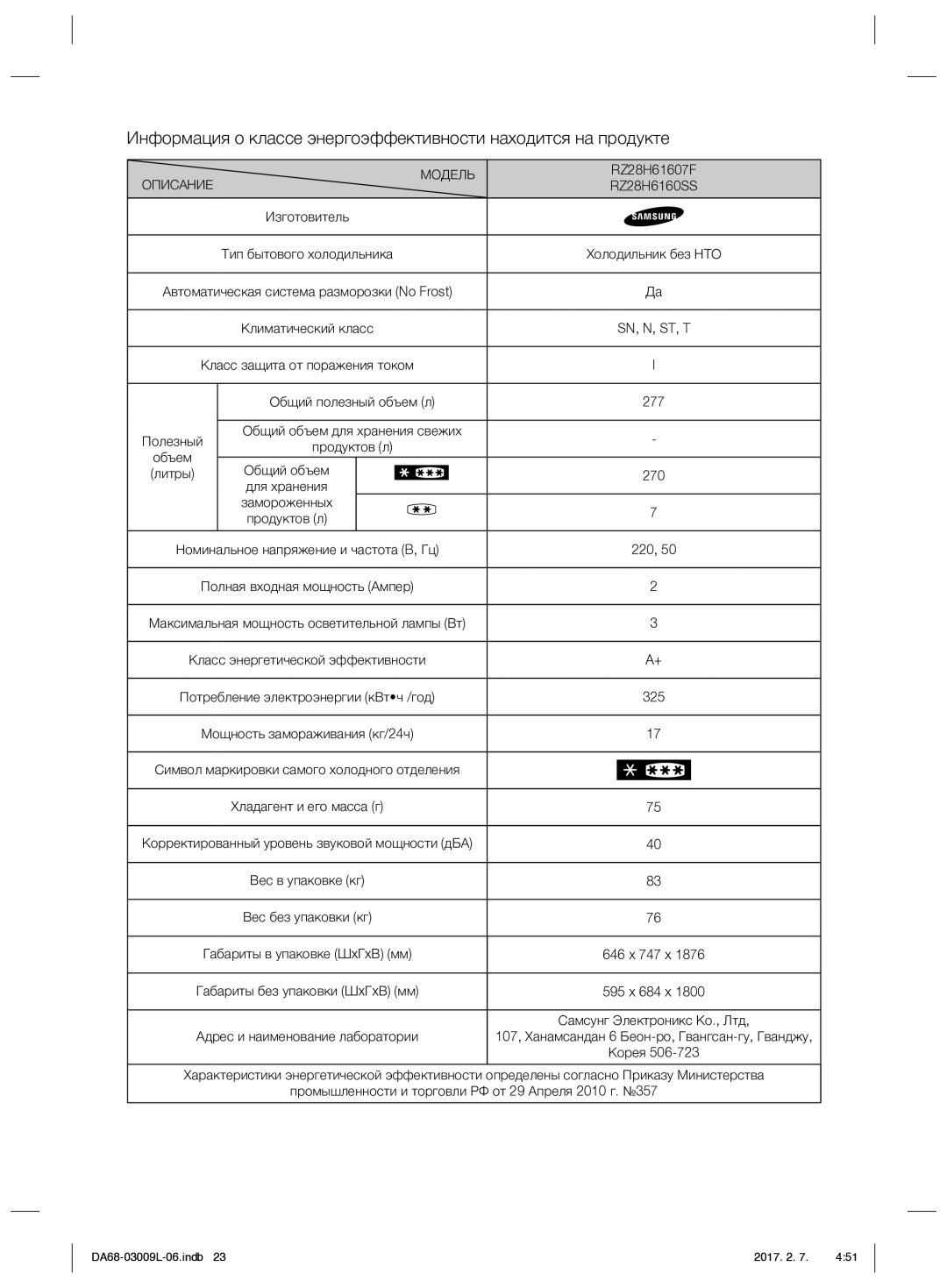 Samsung RZ28H61607F/WT, RZ28H6160SS/WT manual Модель 