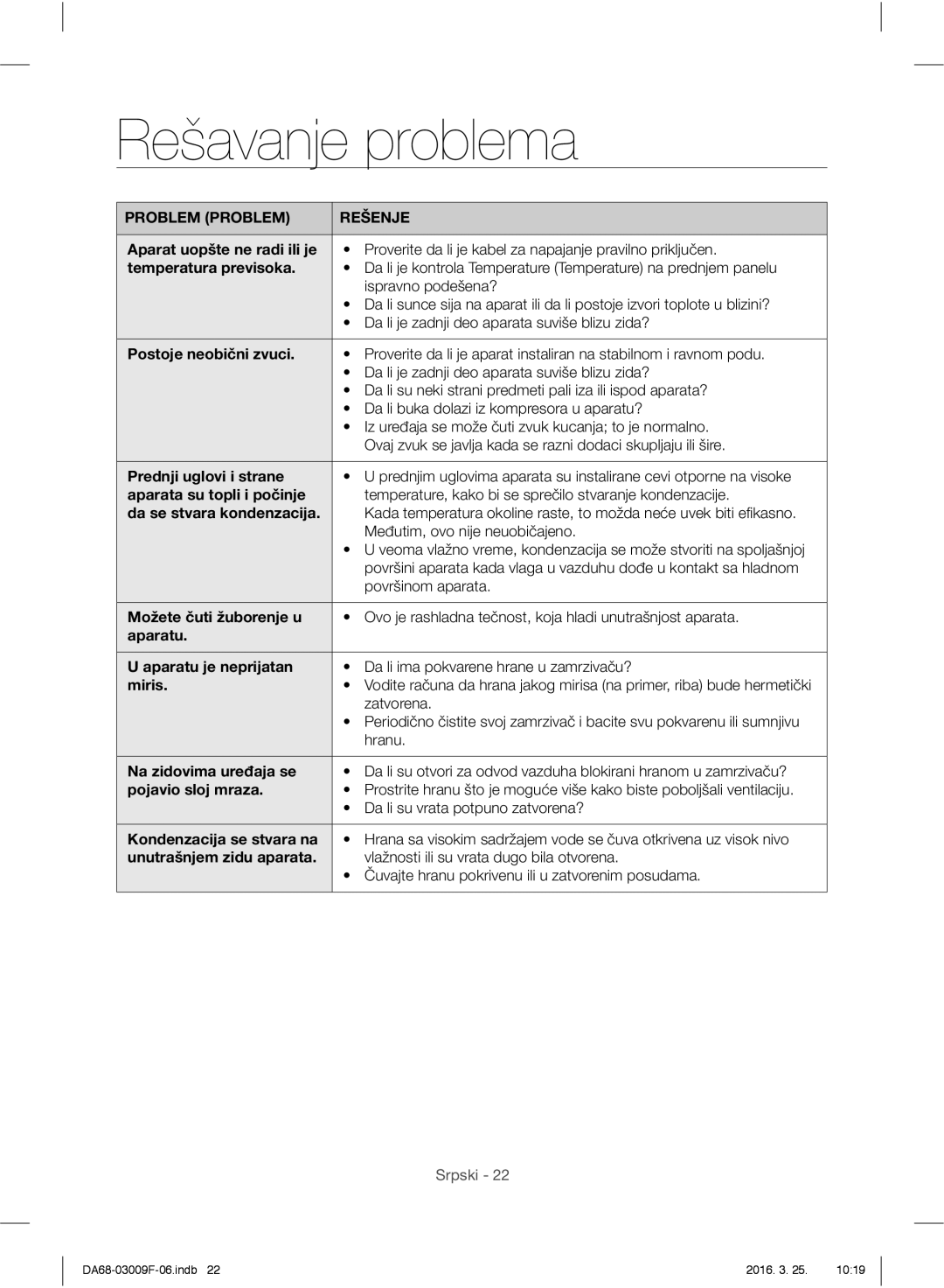 Samsung RZ28H6150SS/EO, RZ28H6165SS/EO, RZ28H6165SS/WS, RZ28H6050SS/EO manual Rešavanje problema, Problem Problem Rešenje 