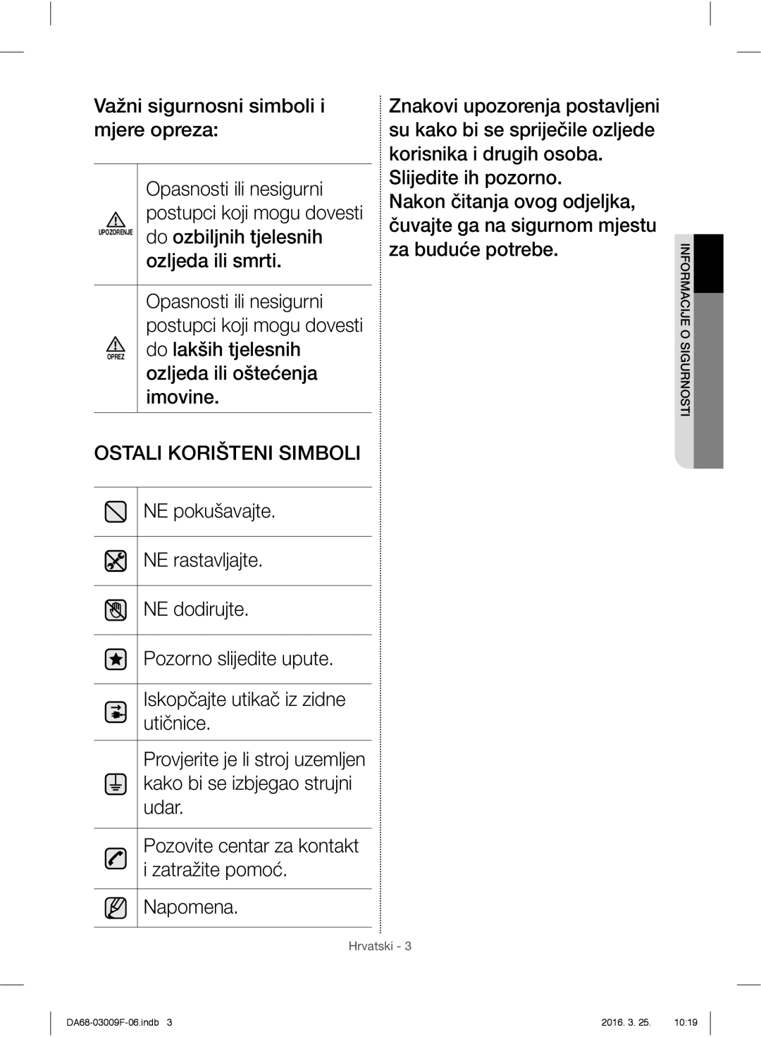 Samsung RZ28H6050SS/EO, RZ28H6165SS/EO, RZ28H6165SS/WS, RZ28H6150SS/EO manual Ostali Korišteni Simboli 