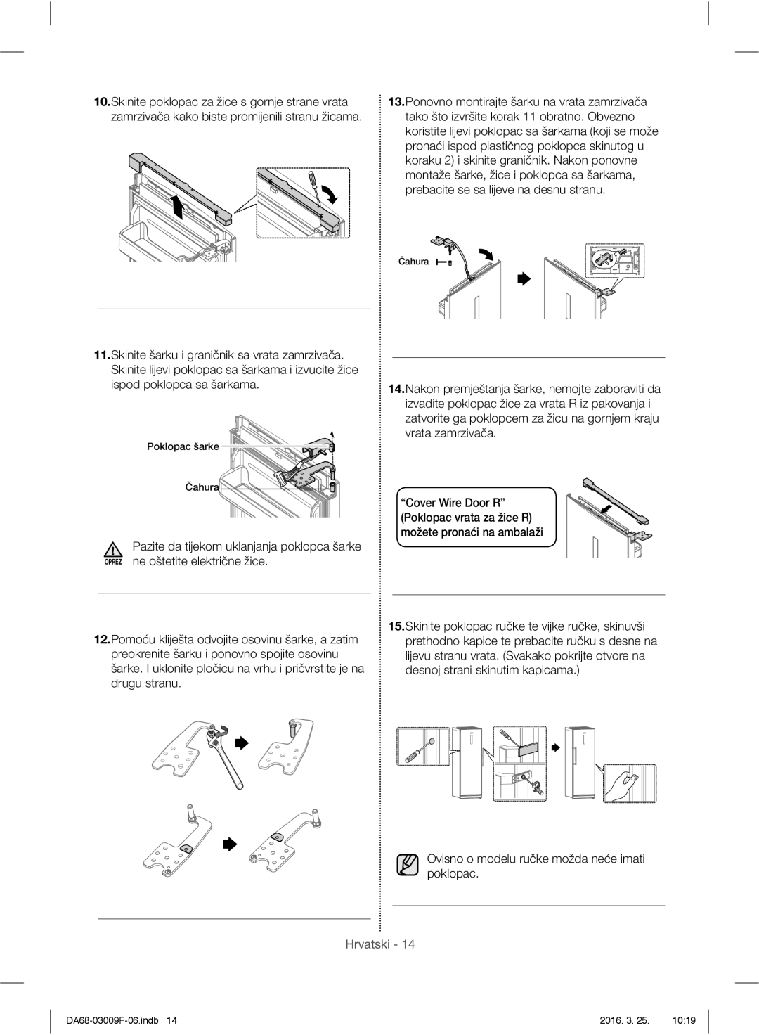 Samsung RZ28H6150SS/EO, RZ28H6165SS/EO, RZ28H6165SS/WS, RZ28H6050SS/EO manual Poklopac šarke Čahura 