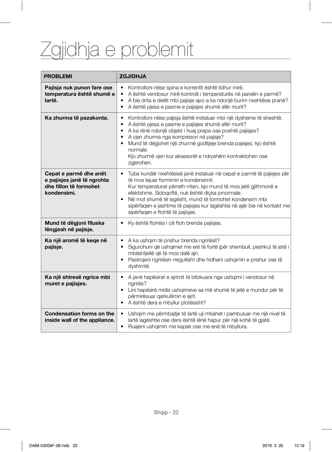 Samsung RZ28H6150SS/EO, RZ28H6165SS/EO, RZ28H6165SS/WS, RZ28H6050SS/EO manual Zgjidhja e problemit, Problemi Zgjidhja 