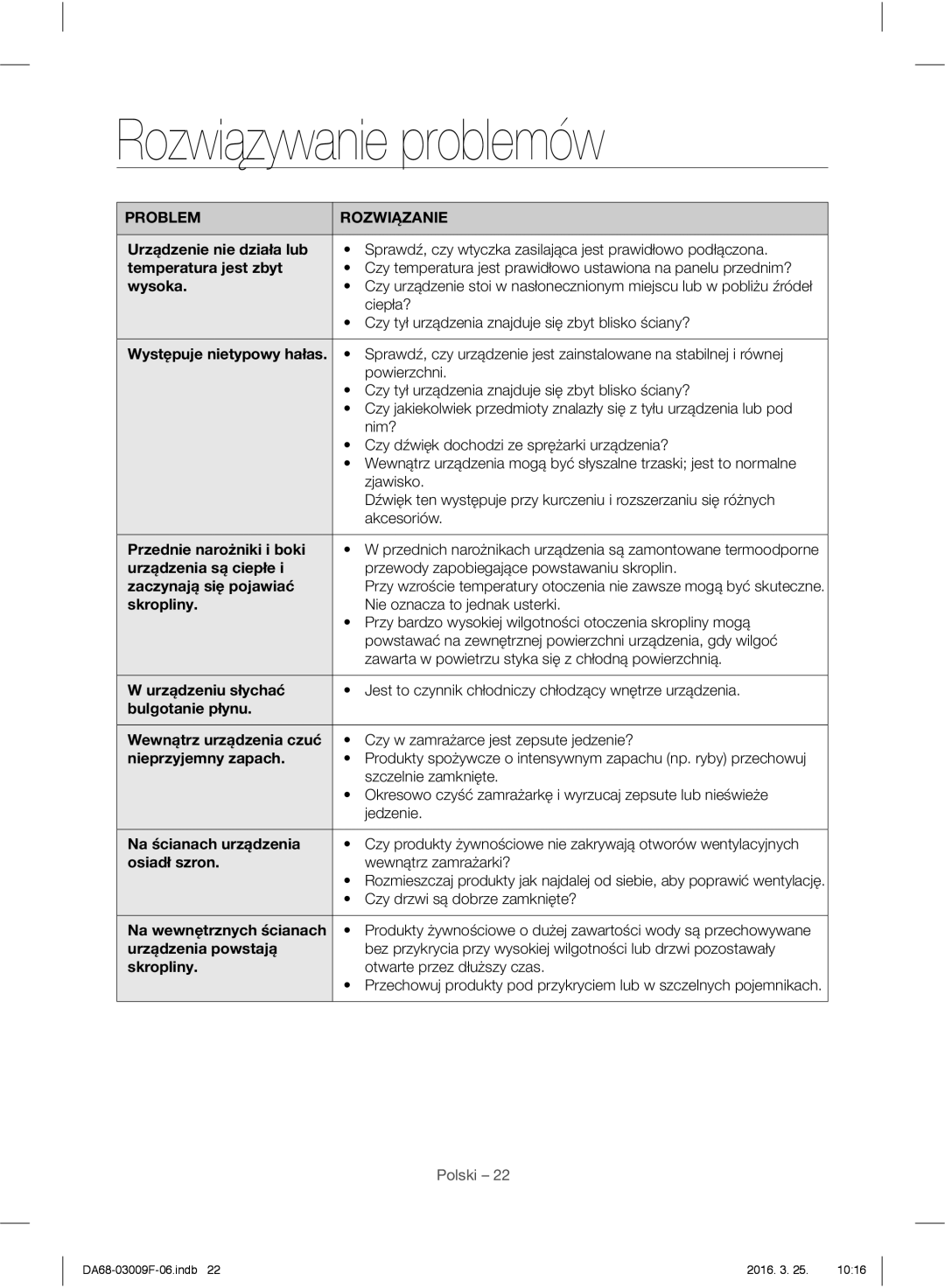 Samsung RZ28H6150SS/EO, RZ28H6165SS/EO, RZ28H6165SS/WS, RZ28H6050SS/EO manual Rozwiązywanie problemów, Problem Rozwiązanie 