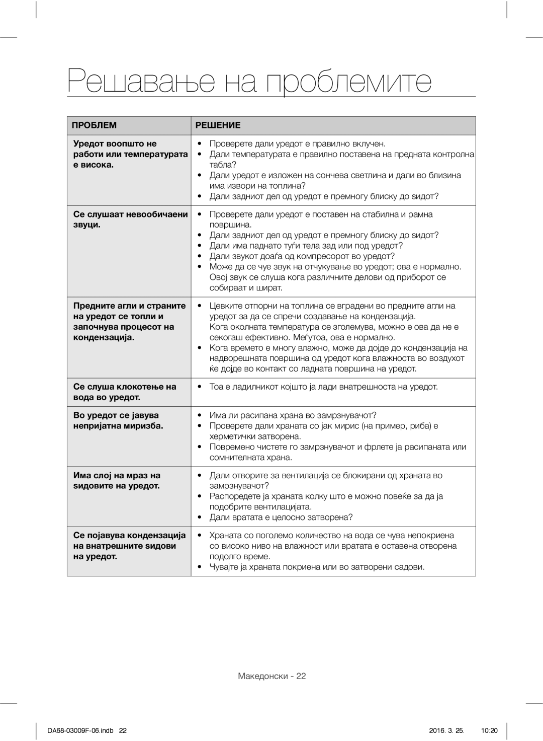 Samsung RZ28H6150SS/EO, RZ28H6165SS/EO, RZ28H6165SS/WS, RZ28H6050SS/EO manual Решавање на проблемите, Проблем Решение 