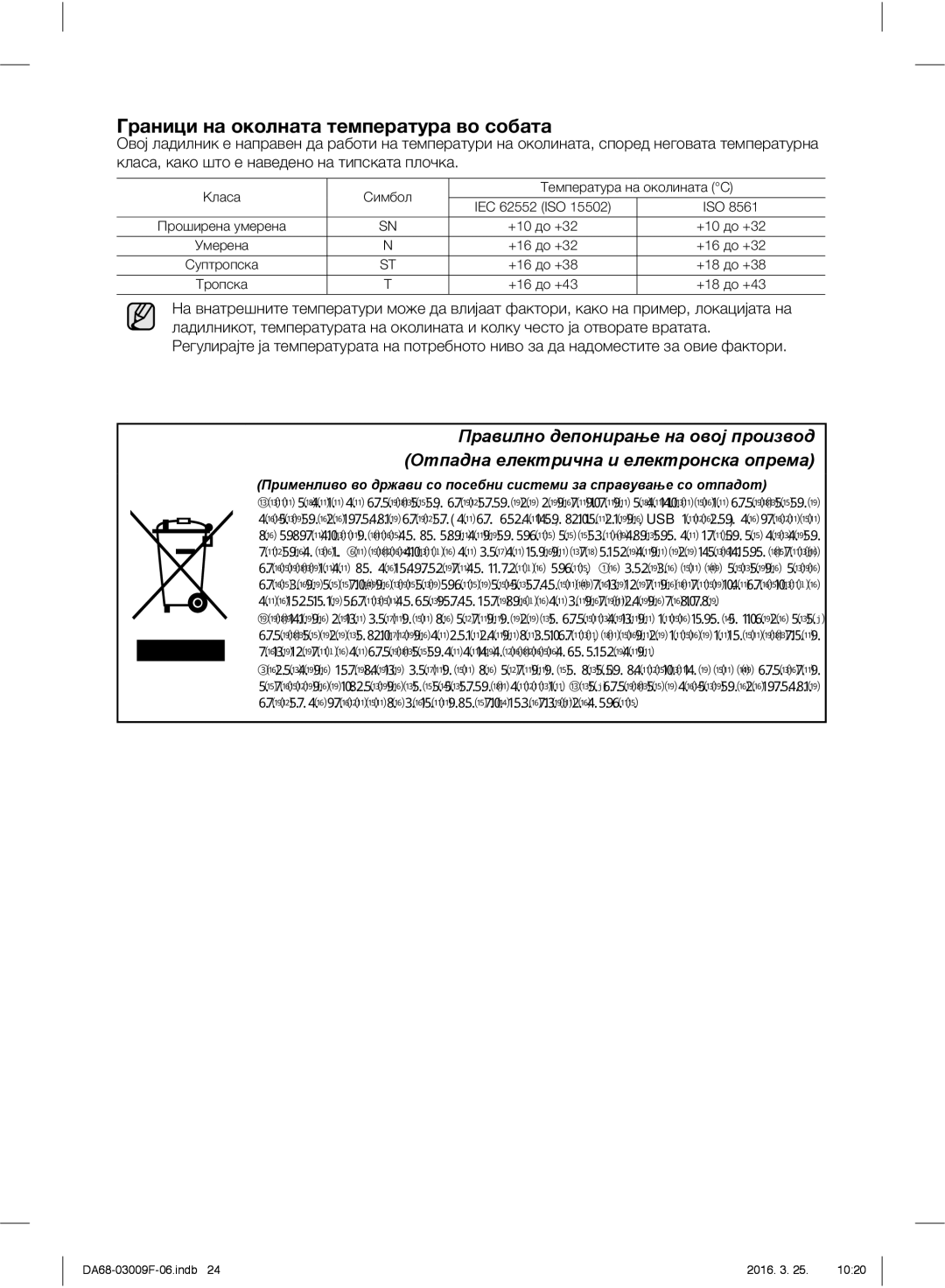 Samsung RZ28H6165SS/EO, RZ28H6165SS/WS, RZ28H6150SS/EO, RZ28H6050SS/EO manual Граници на околната температура во собата 