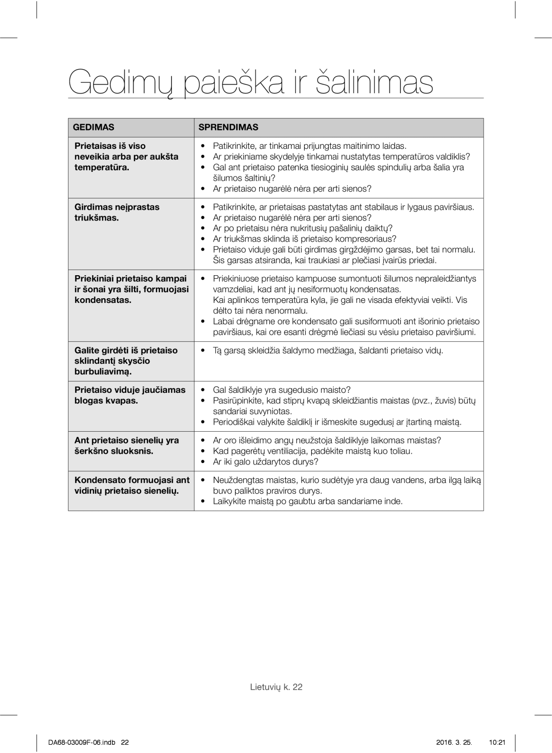 Samsung RZ28H6150SS/EO, RZ28H6165SS/EO, RZ28H6165SS/WS, RZ28H6050SS/EO manual Gedimų paieška ir šalinimas, Gedimas Sprendimas 