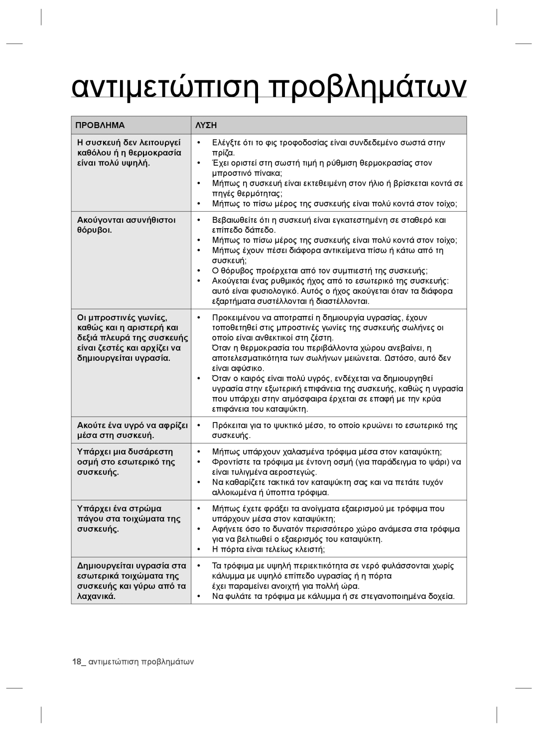 Samsung RZ2993ATCWW/ES, RZ2993ATCWW/EF, RZ2993ATCSR/ES manual Αντιμετώπιση προβλημάτων, Προβλημα Λυση 