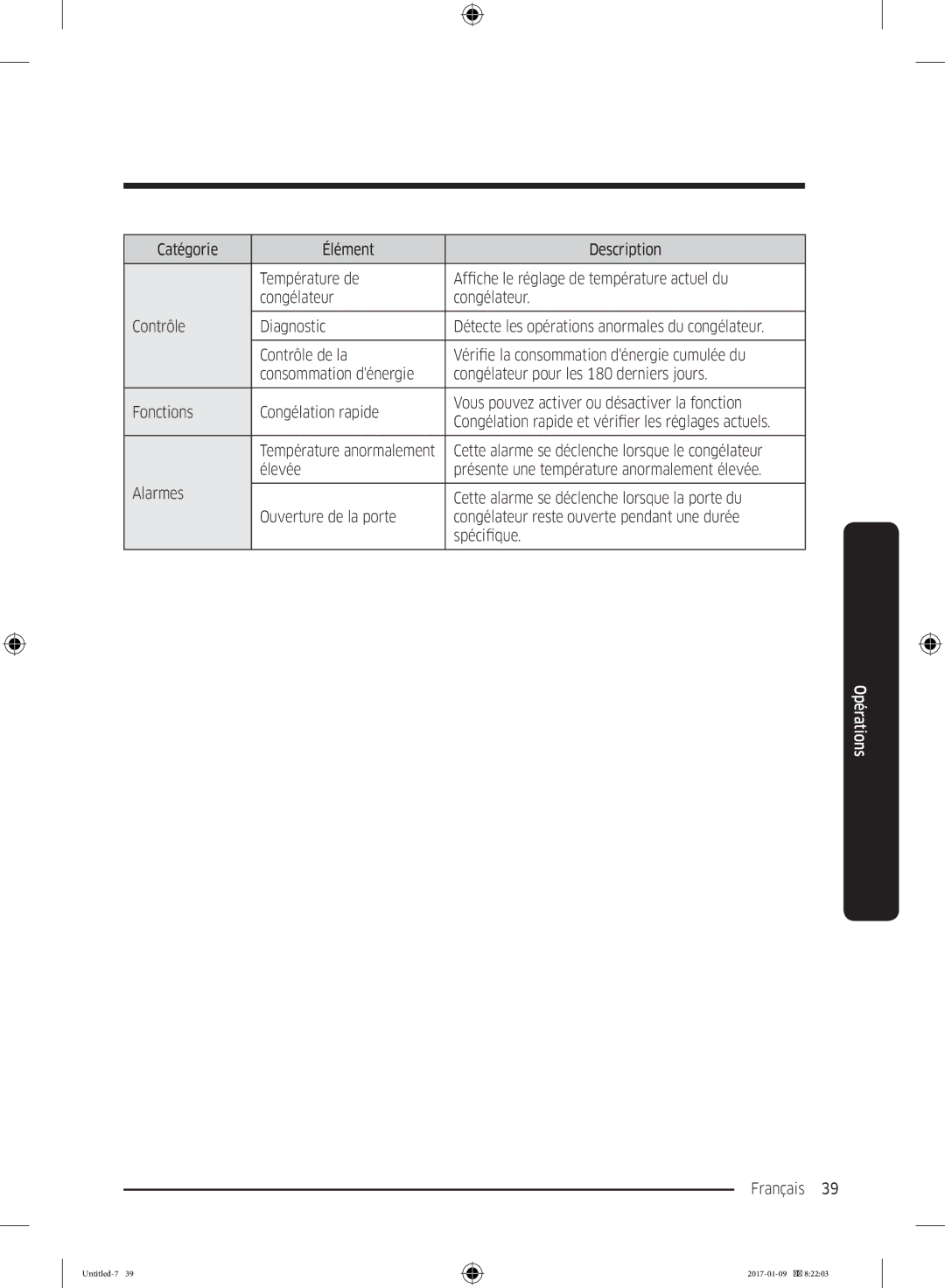 Samsung RZ32M7000SA/EF manual Cette alarme se déclenche lorsque le congélateur 