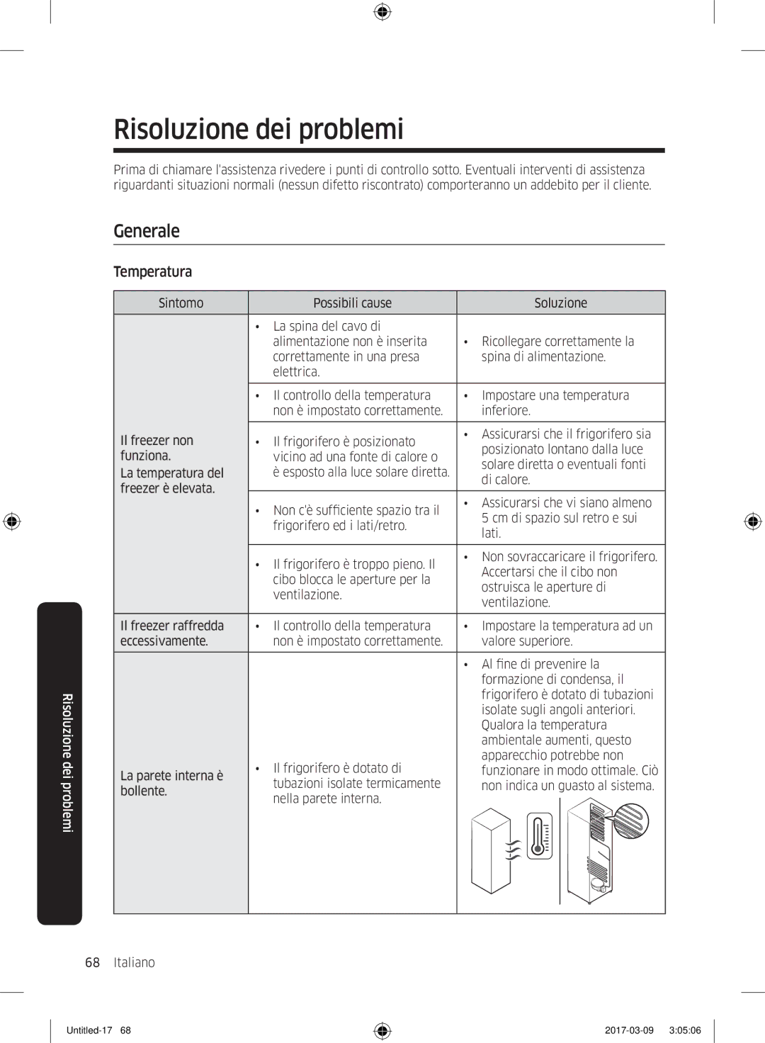 Samsung RZ32M7135S9/ES, RZ32M71207F/ML manual Risoluzione dei problemi, Generale, Temperatura, Di calore 