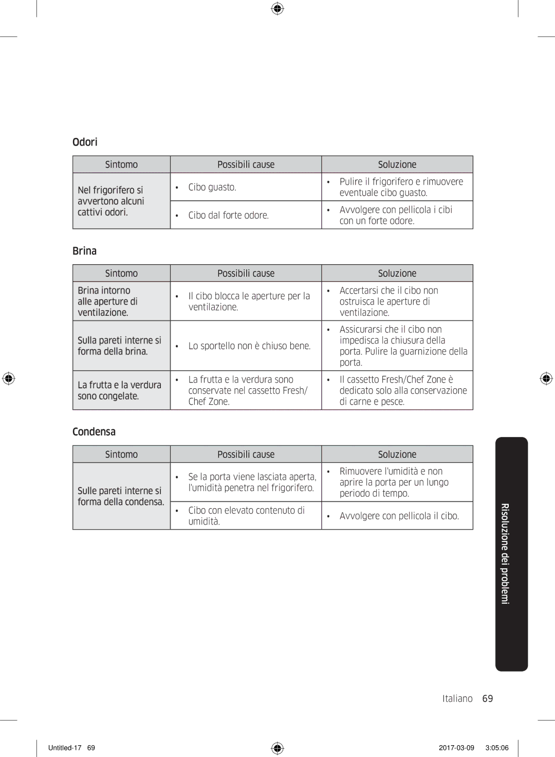 Samsung RZ32M71207F/ML, RZ32M7135S9/ES manual Odori, Brina, Condensa, Sono congelate, Chef Zone Di carne e pesce 