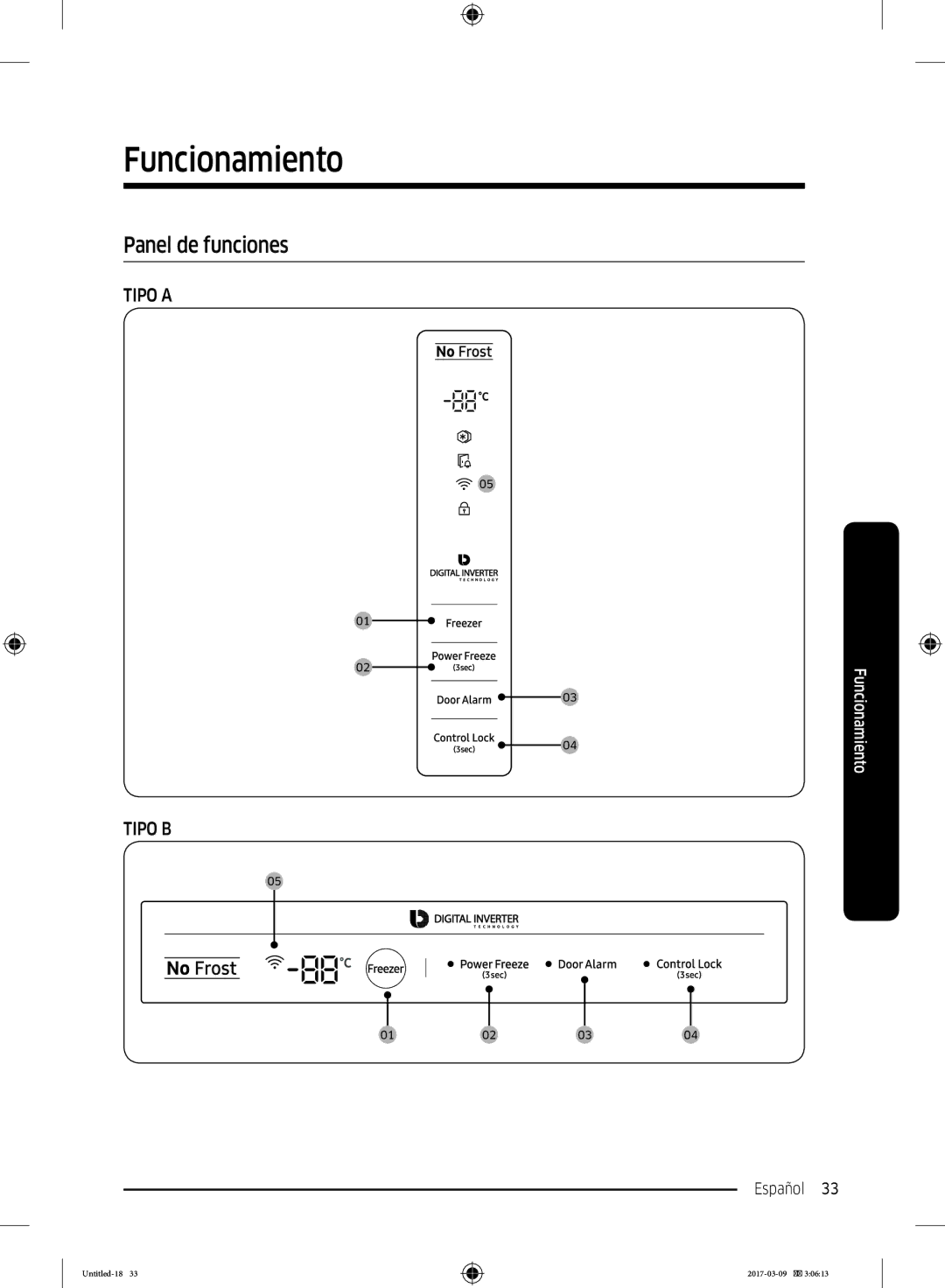 Samsung RZ32M71207F/ML, RZ32M7135S9/ES manual Funcionamiento, Panel de funciones 