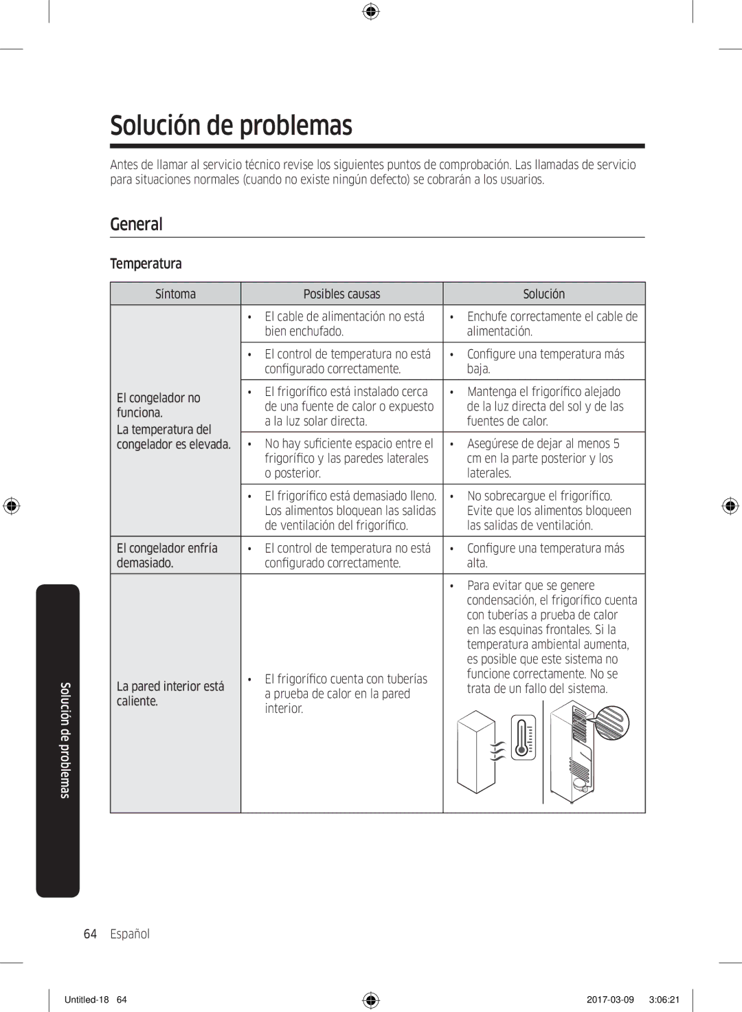 Samsung RZ32M7135S9/ES, RZ32M71207F/ML manual Solución de problemas 