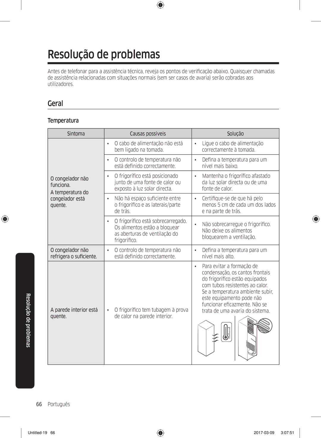 Samsung RZ32M7135S9/ES, RZ32M71207F/ML manual Resolução de problemas, Geral 