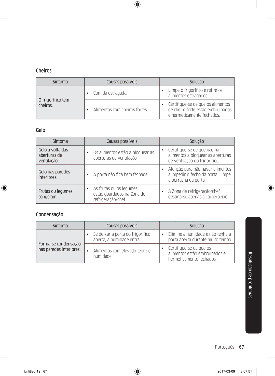 Samsung RZ32M71207F/ML, RZ32M7135S9/ES manual Cheiros, Gelo, Condensação 