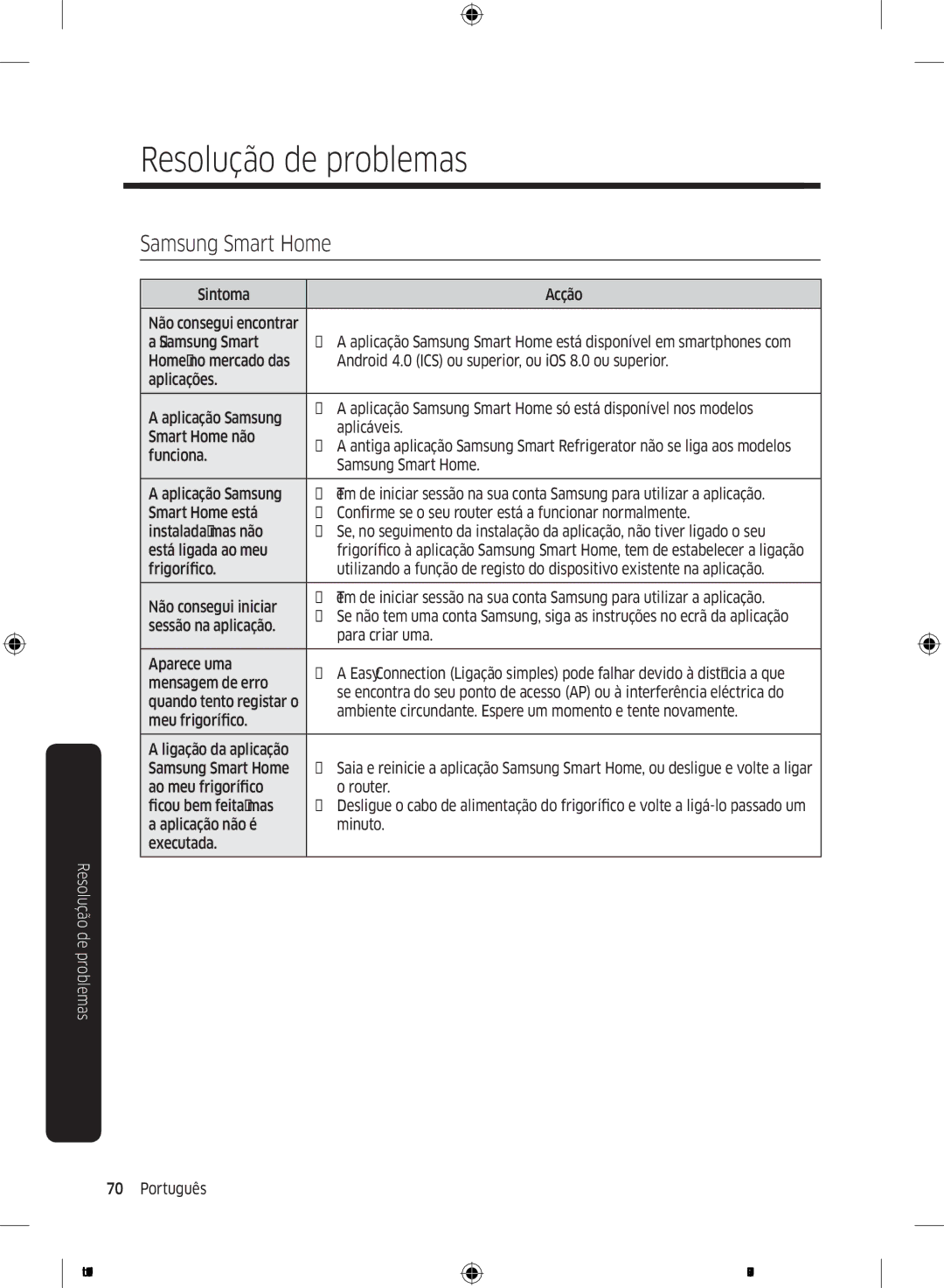 Samsung RZ32M7135S9/ES manual Sintoma Acção, Android 4.0 ICS ou superior, ou iOS 8.0 ou superior, Sessão na aplicação 