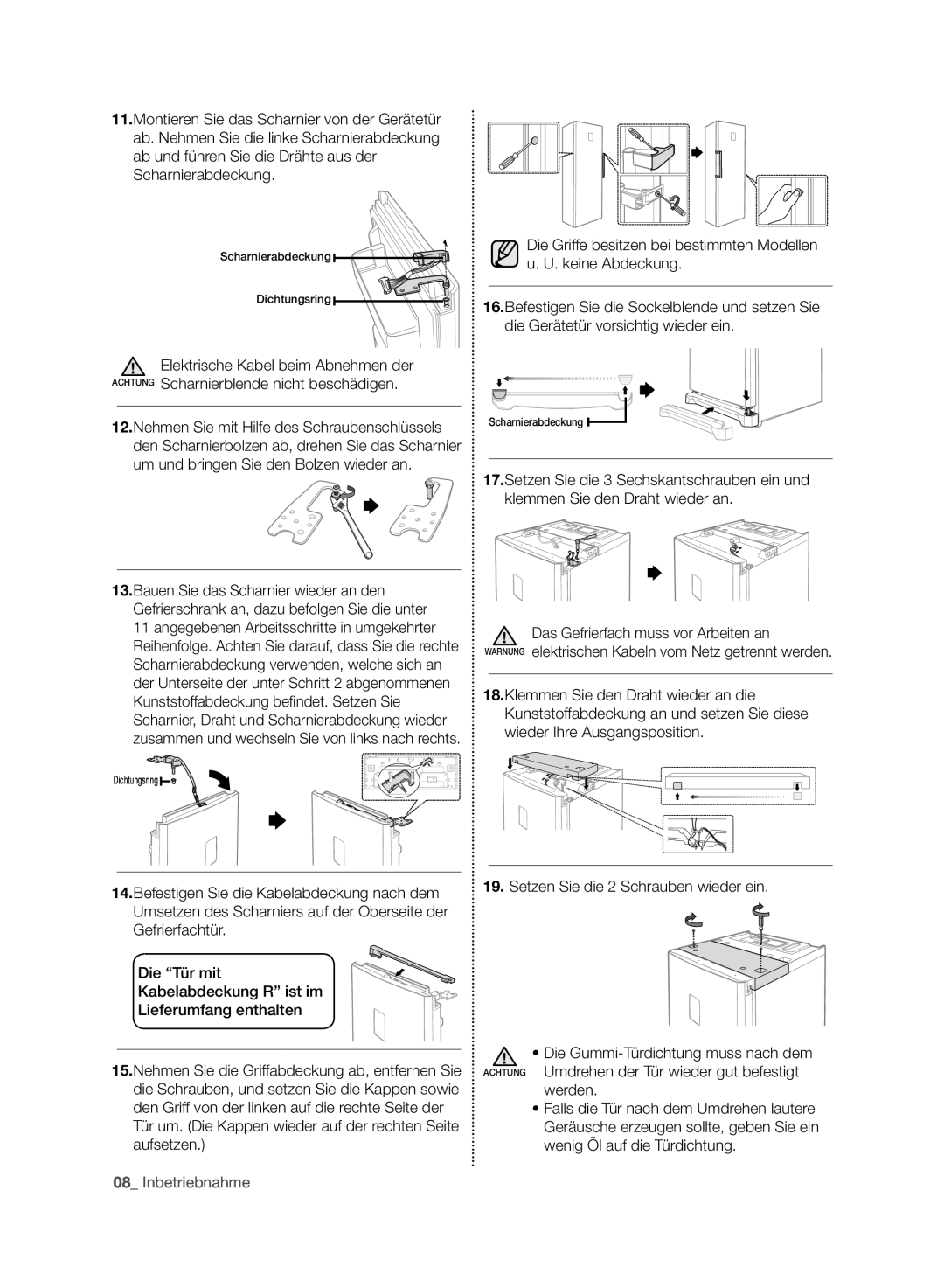 Samsung RZ80AHPN1/XEG manual Scharnierabdeckung Dichtungsring 