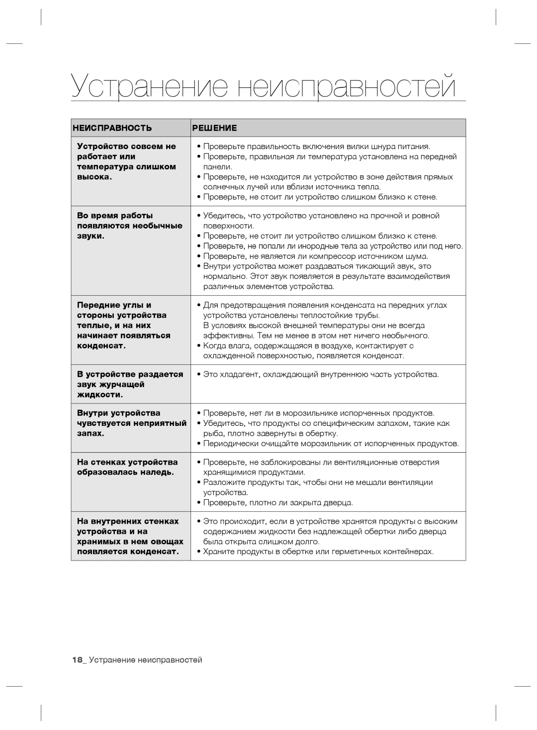 Samsung RZ80EEIS1/XEO, RZ80FHIS1/XEO manual Устранение неисправностей 