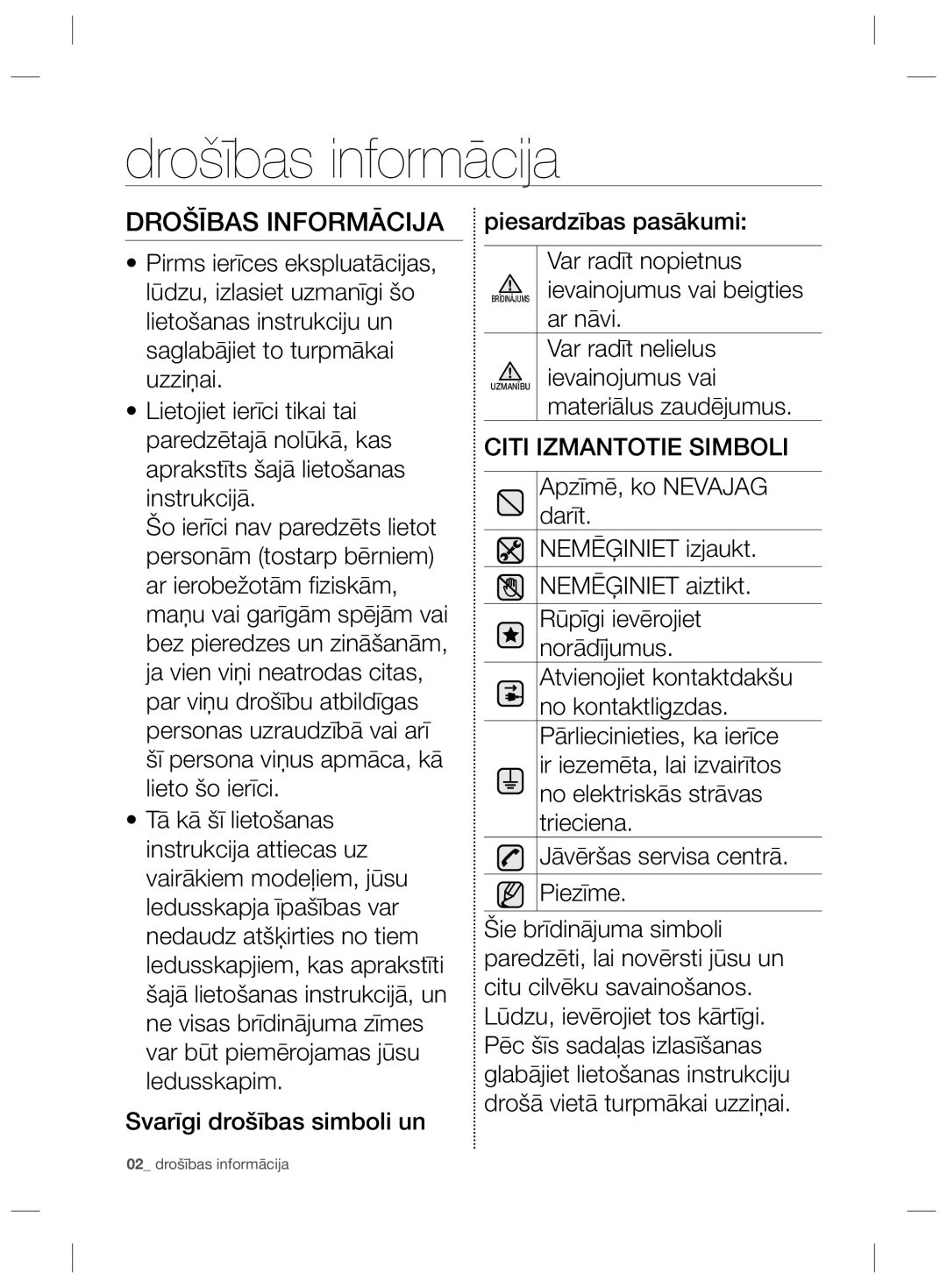 Samsung RZ80EEIS1/XEO, RZ80FHIS1/XEO manual Drošības informācija, Drošības Informācija 