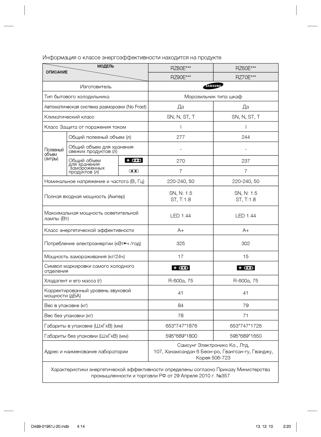 Samsung RZ90EERS1/BWT Изготовитель Тип бытового холодильника, Климатический класс, Полная входная мощность Ампер, Лампы Вт 