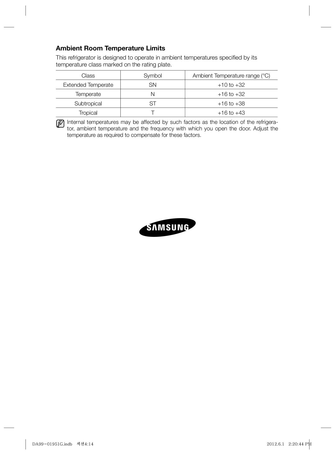 Samsung RZ90EESL1/ZAM, RZ80EETS1/FAL, RZ80EEIS1/XES, RZ80EERS1/XES, RZ80EERS1/ATC manual Ambient Room Temperature Limits 