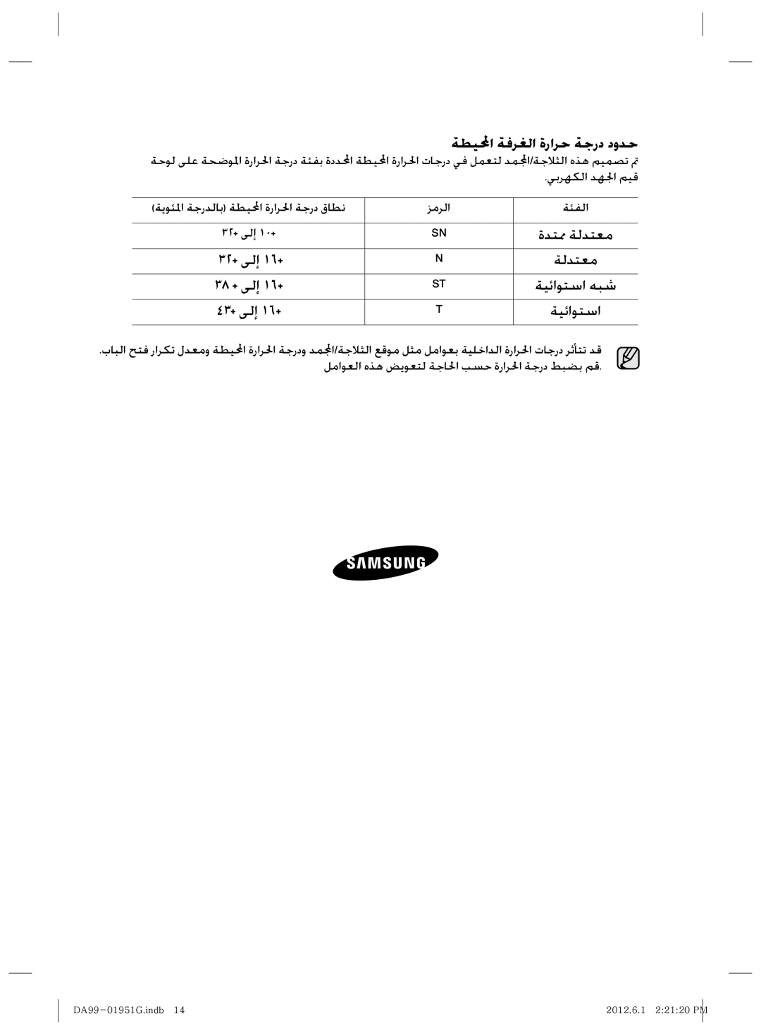 Samsung RZ80EEIS1/XES, RZ80EETS1/FAL, RZ80EERS1/XES, RZ80EERS1/ATC, RZ90EESW1/ZAM, RZ80EERS1/ZAM ﺔﻄﻴﶈﺍ ﺔﻓﺮﻐﻟﺍ ﺓﺭﺍﺮﺣ ﺔﺟﺭﺩ ﺩﻭﺪﺣ 