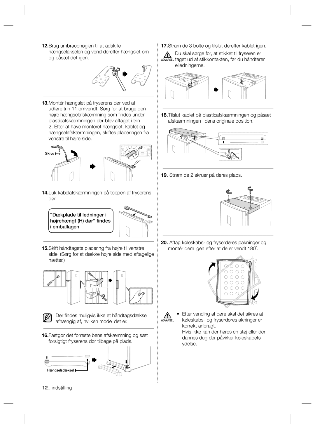 Samsung RZ80HFWW1/XEE, RZ90HABC1/XEE, RZ80HESR1/XEE, RZ80HFBC1/XEE, RZ90HASR1/XEE, RZ90HSWW1/XEE manual Hængselsdæksel 