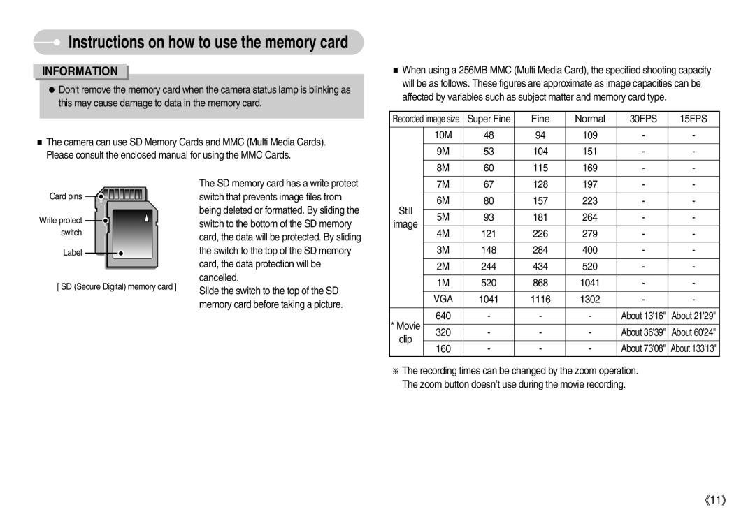 Samsung S1000 user manual 30FPS 15FPS, Vga 