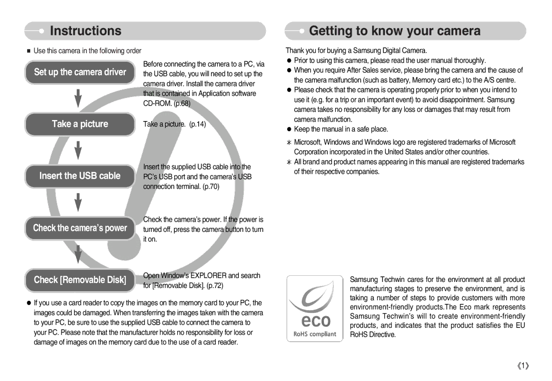 Samsung S1000 user manual Instructions Getting to know your camera, Set up the camera driver 