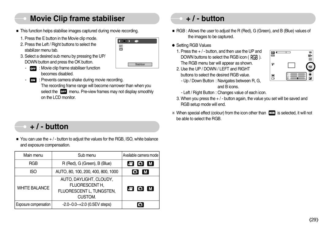 Samsung S1000 user manual Movie Clip frame stabiliser, + / button 